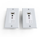 HDMI Wallplate Extender- Support 60m 1080P SX-EW60-3DIR