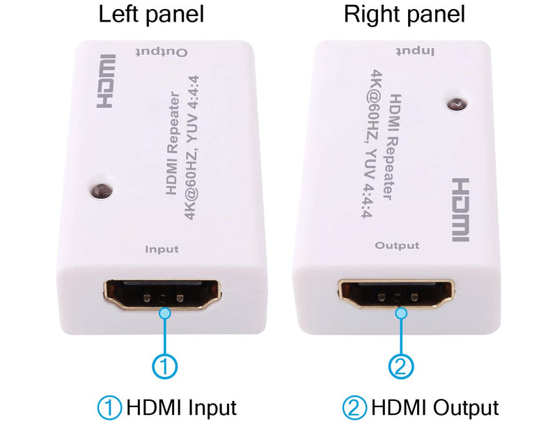 FoxunHD HDMI Repeater - Support 15m@4K, 30m@1080P