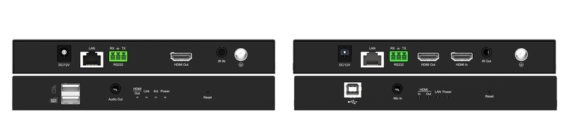 4K H.265 HDMI Over IP SX-UHE02