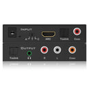 FoxunHD Digital to Analog Audio Converter